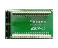 A20P-II